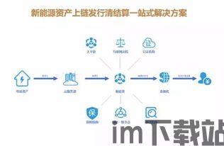 499区块链访谈,揭秘未来数字世界的基石(图6)