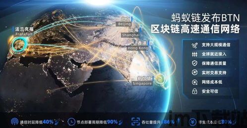 2022区块链手游搬砖,机遇与挑战并存(图5)