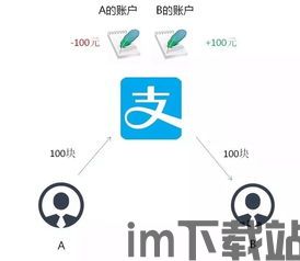 0128区块链,基金012281今日估值行情(图2)