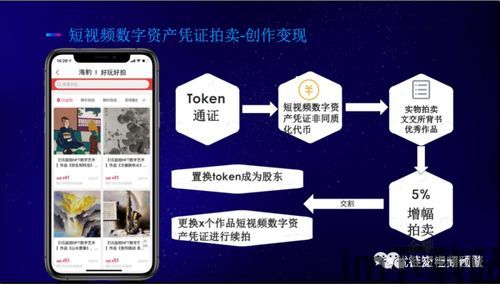 2020零撸区块链项目,机遇与风险并存(图7)