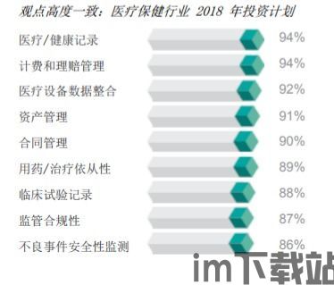 2020零撸区块链项目,机遇与风险并存(图8)