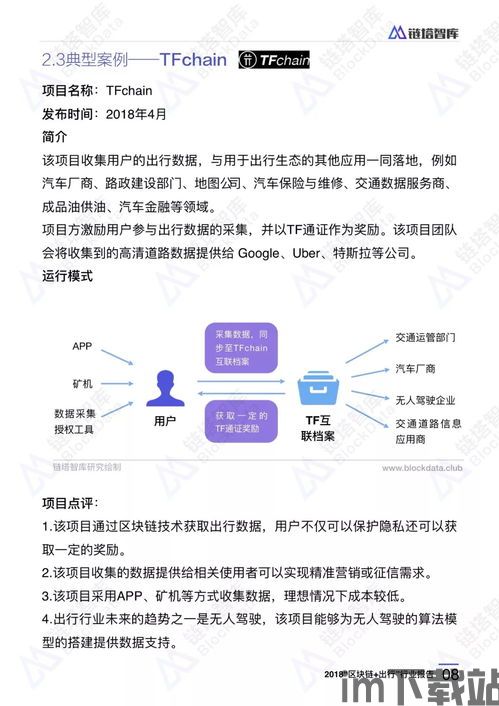 2018 区块链攻击,区块链攻击(图11)