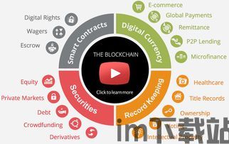 2018拥抱区块链论坛(图4) 2018拥抱区块链论坛(图4)