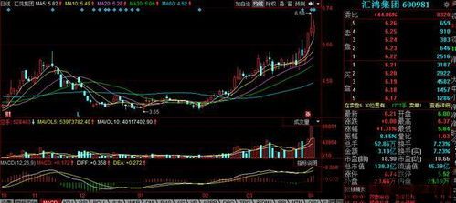 27只区块链低价股,市场动态与投资分析(图2)