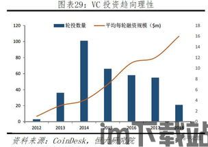 27只区块链低价股,市场动态与投资分析(图1)