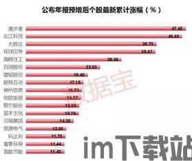 27只区块链低价股,市场动态与投资分析(图3)