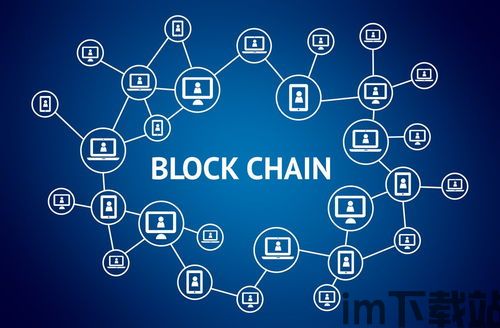 2018年 区块链技术,区块链技术成功转换的关键三年(图3) 2018年 区块链技术,区块链技术成功转换的关键三年(图3)