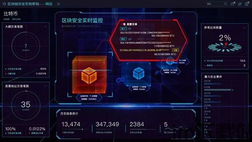 360的区块链挖矿,360进军区块链领域,全新“挖矿”路由器即将亮相(图4) 360的区块链挖矿,360进军区块链领域,全新“挖矿”路由器即将亮相(图4)