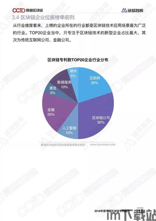 31个区块链,什么是区块链？(图11)