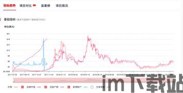 40分钟了解区块链,什么是区块链？(图4)