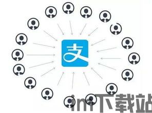 40分钟了解区块链,什么是区块链？(图20)