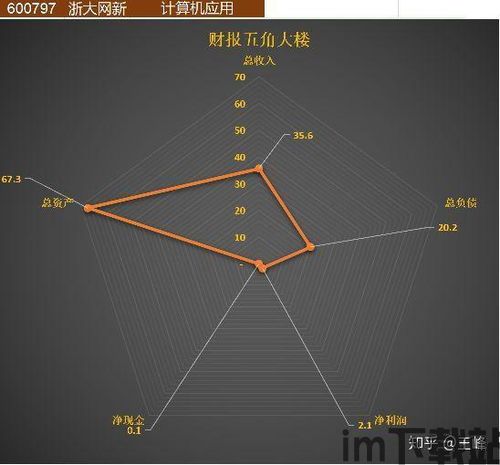 14家区块链股票,14家区块链(图6)