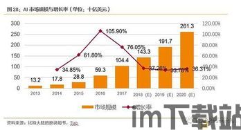 14家区块链股票,14家区块链(图10)