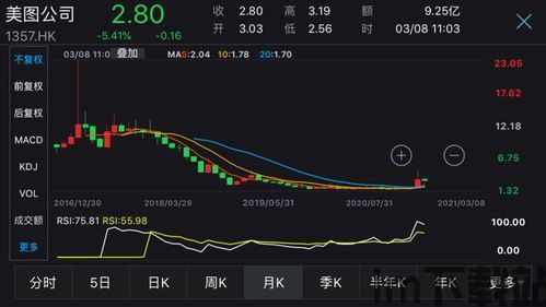 14家区块链股票,14家区块链(图12)