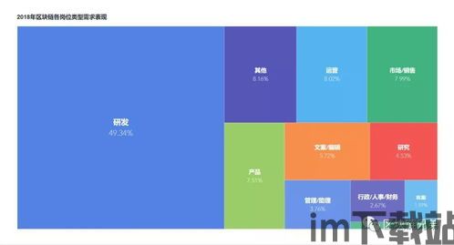 52张牌区块链,区块链技术在52张牌游戏中的应用(图3)