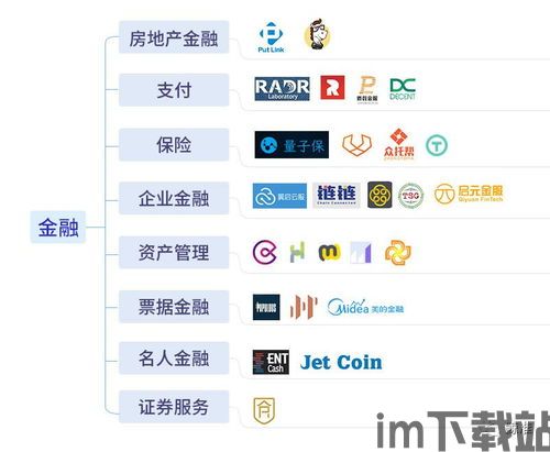 52张牌区块链,区块链技术在52张牌游戏中的应用(图5)