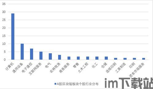 26个故事区块链,26个故事带你走进区块链的世界(图14)