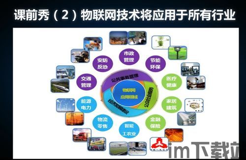 5g区块链与商家的关系,技术融合下的商业新机遇(图1)