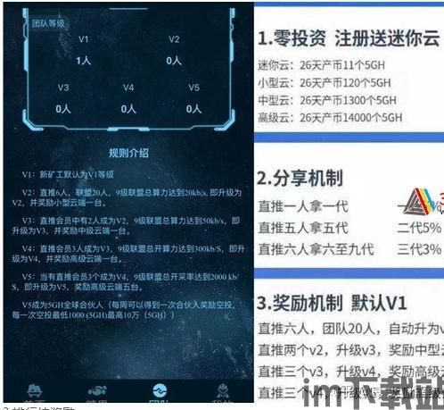 5g区块链与商家的关系,技术融合下的商业新机遇(图5)