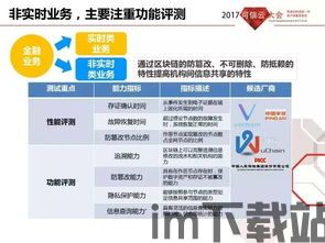 《可信区块链标准》发布,可信区块链标准正式发布，推动行业规范化发展(图5)