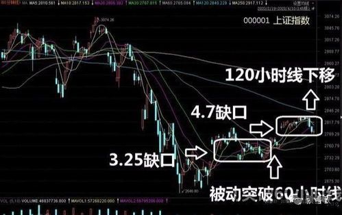 5g区块链尾盘放量,5G区块链概念股尾盘放量，市场关注焦点再引热议(图4)