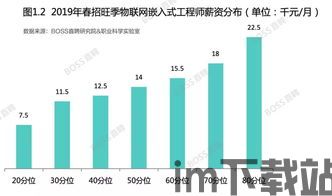 5g区块链尾盘放量,5G区块链概念股尾盘放量，市场关注焦点再引热议(图6)