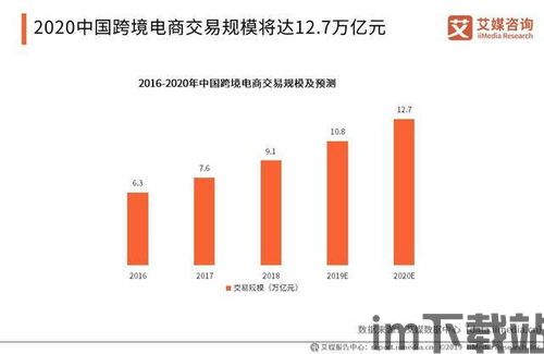 5g区块链尾盘放量,5G区块链概念股尾盘放量，市场关注焦点再引热议(图7)