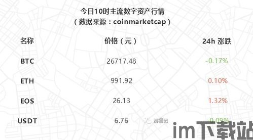 1拖N 区块链,拖N区块链(图4)