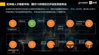 2019年学习区块链(图11)