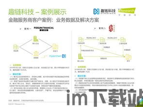 00后看待区块链金融,未来趋势与挑战(图3)