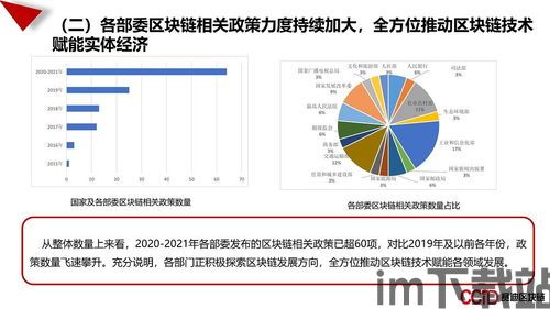 2021年的区块链项目(图6)