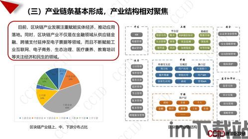 2021年的区块链项目(图7)