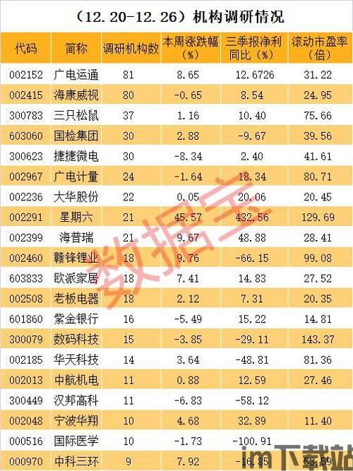 002291区块链(图9)