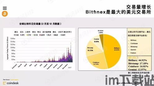 2018最受关注区块链,最近2018最新中文免费mv(图7) 2018最受关注区块链,最近2018最新中文免费mv(图7)