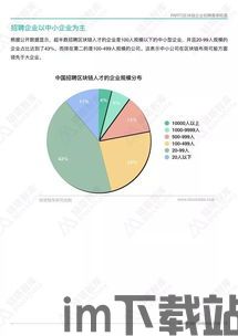 2018陕西区块链技术,区块链技术是否能成功转换的关键三年(图4) 2018陕西区块链技术,区块链技术是否能成功转换的关键三年(图4)