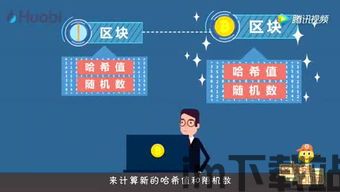 100个区块链培训班,100个区块链(图5)