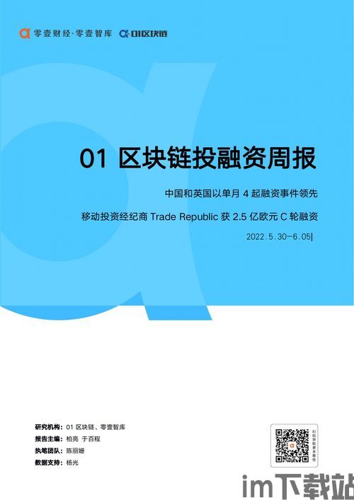 20亿美元区块链,推动行业迈向新高峰(图4)