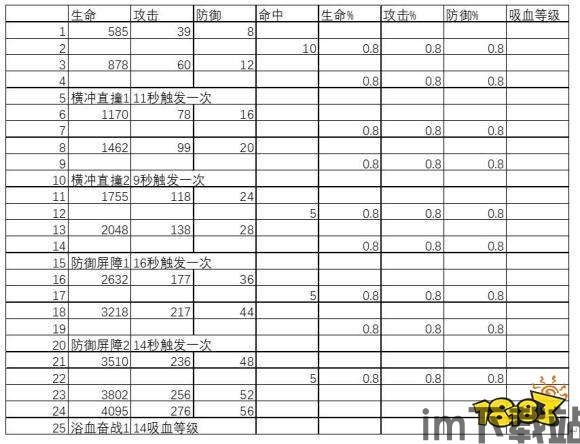 赛时竞赛活动详细进程表,赛时竞赛活动详细进程表——全面解析赛事流程(图4)