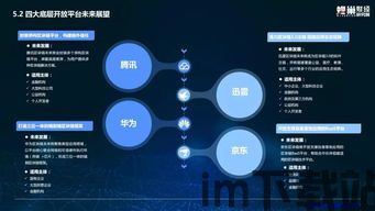 1314蜂巢区块链(图2)