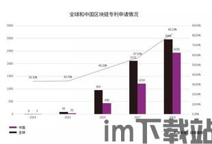 40岁转型区块链股票,抓住时代机遇，实现财富增值(图2)