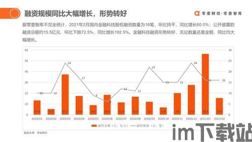 40岁转型区块链股票,抓住时代机遇，实现财富增值(图3)