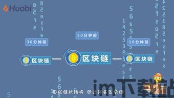 100问区块链资产,children儿童boy0000000000(图10) 100问区块链资产,children儿童boy0000000000(图10)
