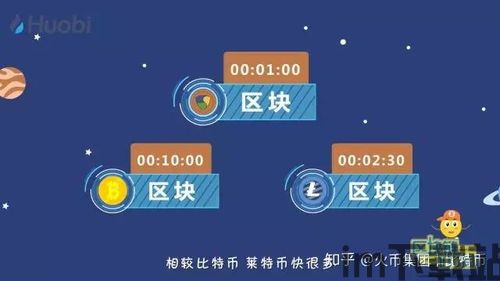 100问区块链资产,children儿童boy0000000000(图29) 100问区块链资产,children儿童boy0000000000(图29)
