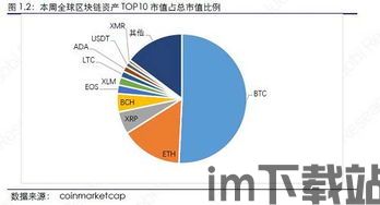 100问区块链资产,children儿童boy0000000000(图31) 100问区块链资产,children儿童boy0000000000(图31)