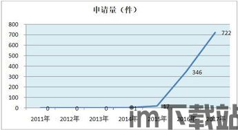 225项区块链项专利,敏实集团再创辉煌，225项区块链专利引领行业创新(图5)