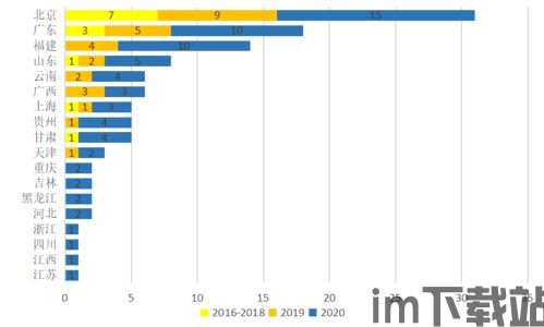 45个区块链招标,区块链技术招标公告(图5)