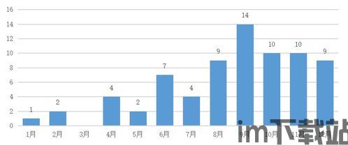 45个区块链招标,区块链技术招标公告(图6)