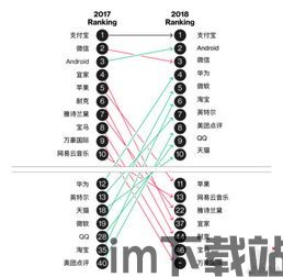 5万存款区块链,5万存款如何布局区块链投资——小资金大机遇(图5)