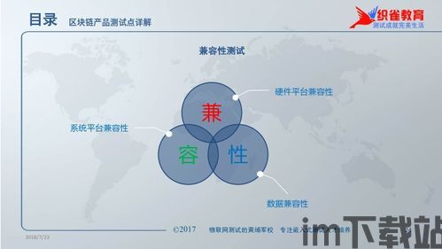 《区块链测评标准方案》(图11)