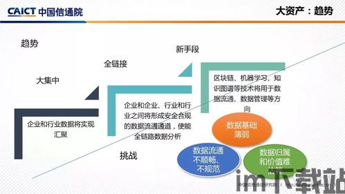 《区块链测评标准方案》(图16)